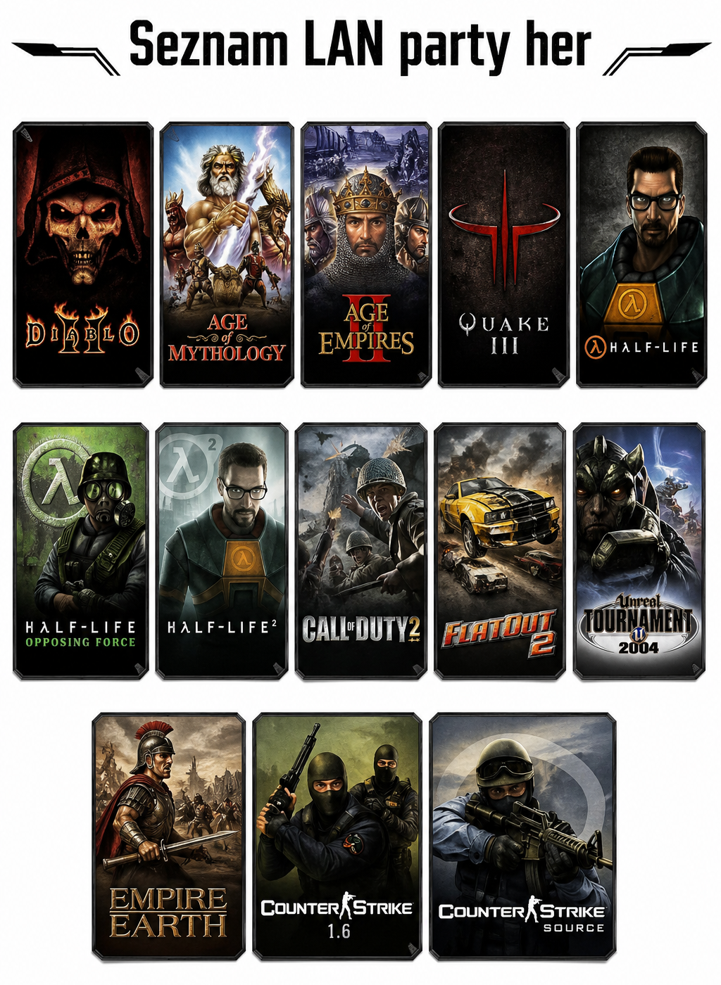 2Dostupné LAN party hry